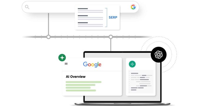 Organic search collapse traps marketers in AI-sprinkler stage