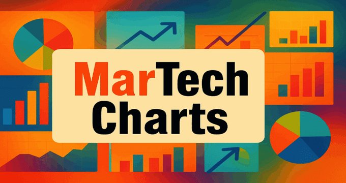 Marketing's AI shift: 15% of jobs now demand AI skills as execution work declines