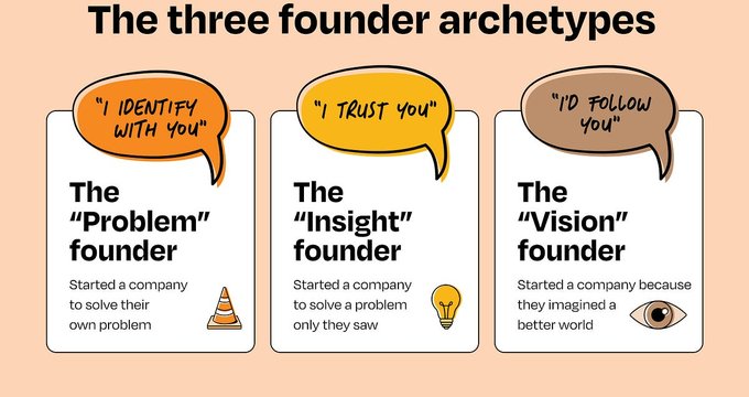 Founder-led comms: The low-cost attention grabber in an AI-slop era