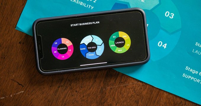 AI-powered visitor identification and lead qualification workflow