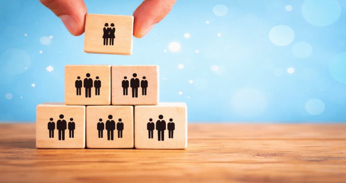 B2B marketing teams now require four specialized resource types