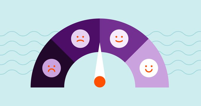 Client experience is now a retention strategy